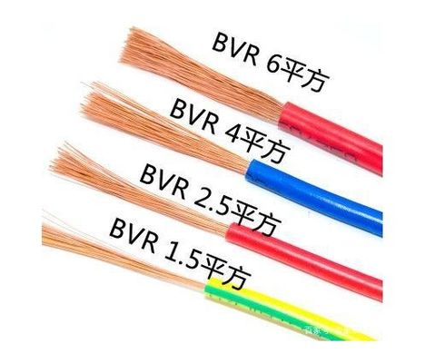 プロフェッショナルなPVCシールド銅線 BVR-10/16/25スレッドワイヤ