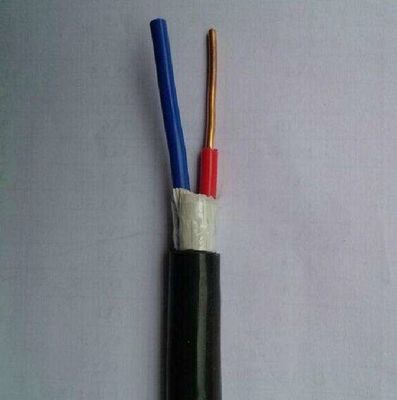 名前